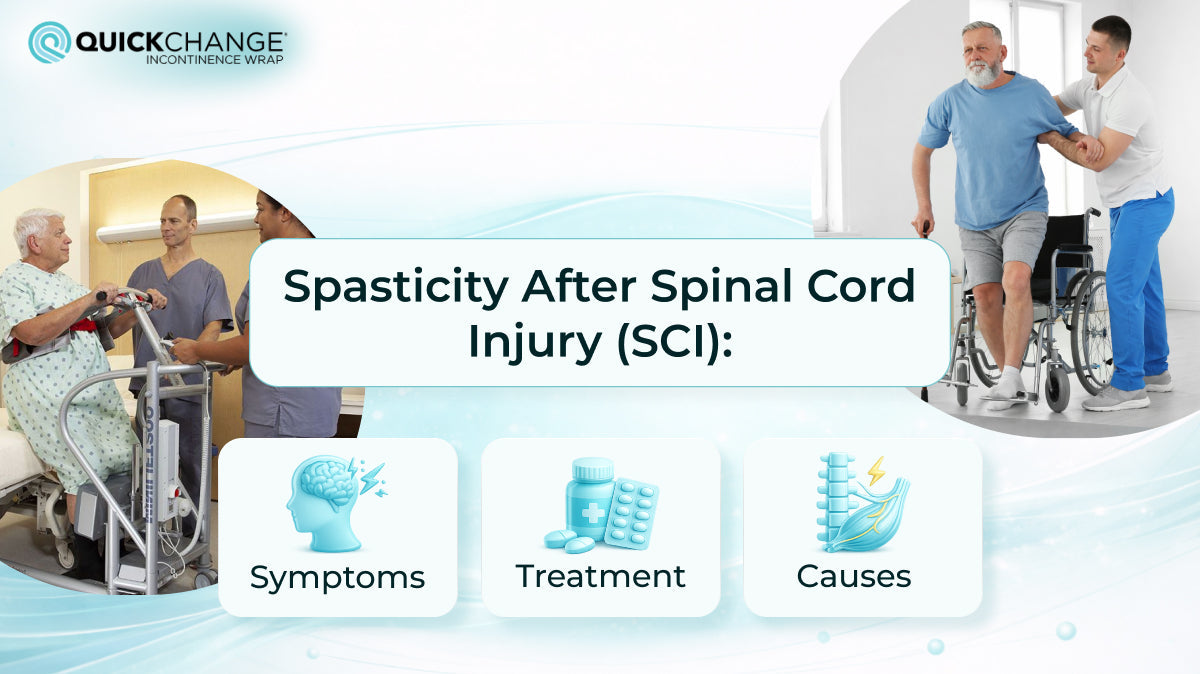 Spasticity after spinal cord injury with focus on symptoms, causes, and treatment in Australia